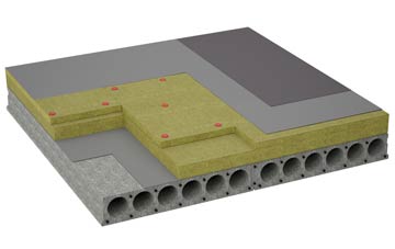 considerations of Drummuir flat roofing insulation